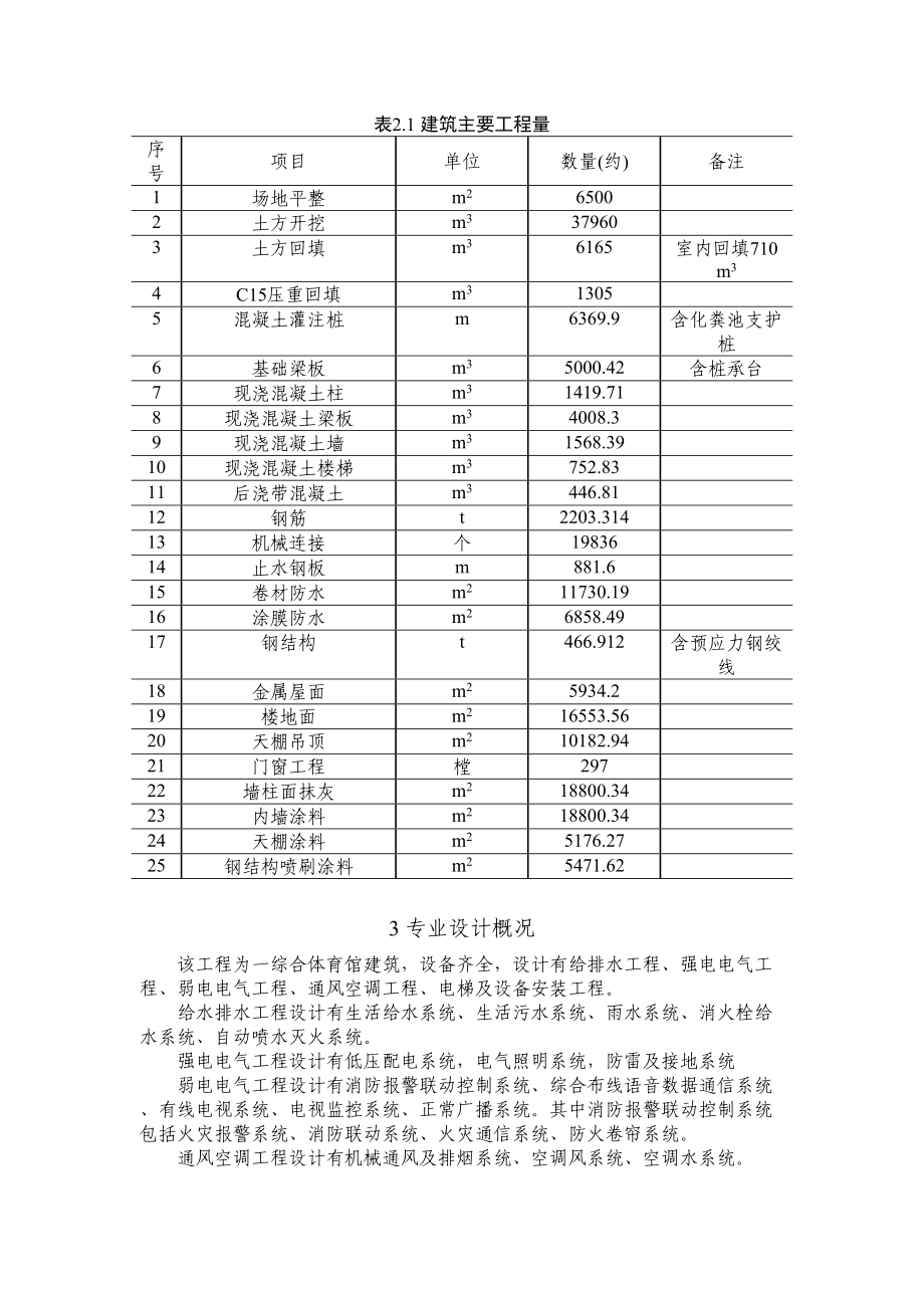 游泳馆工程工程概况.doc_第3页