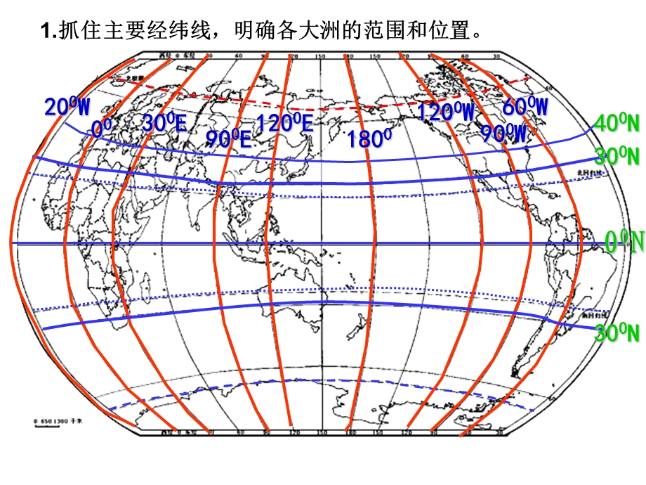 世界地理相关图形.ppt_第1页