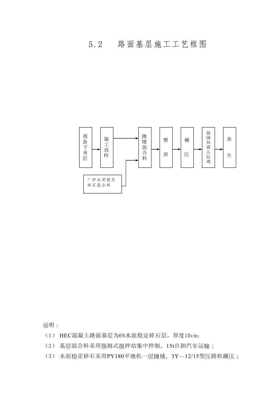 表5主要分项工程的施工工艺框图和文字说明.doc_第3页