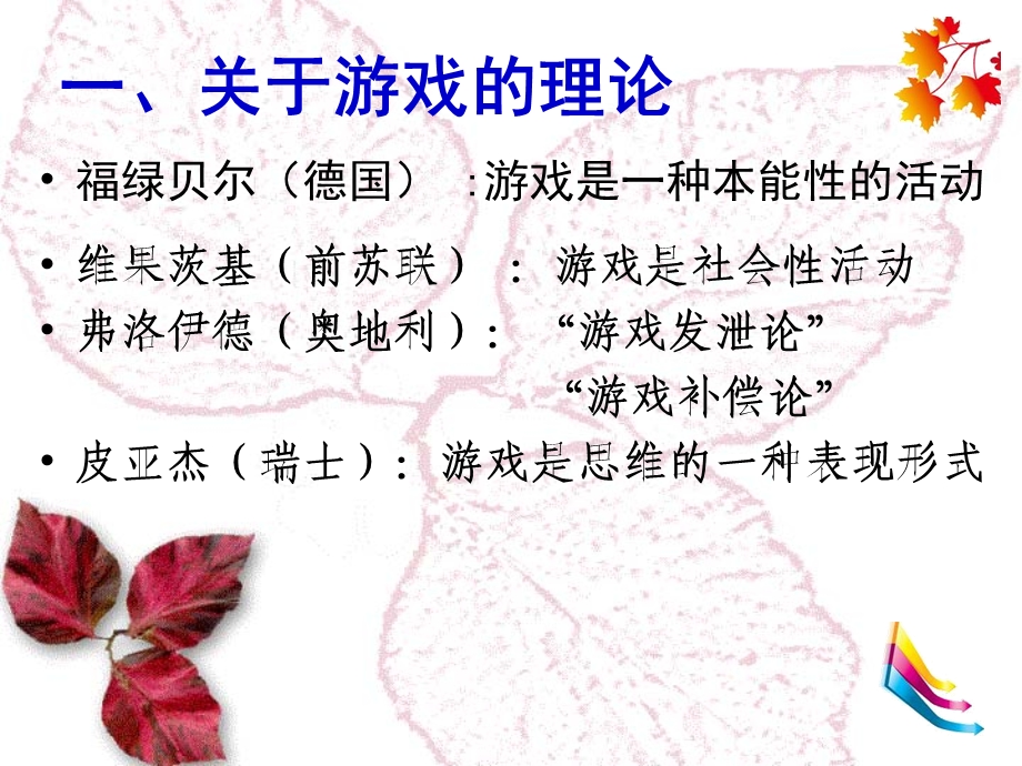 自主游戏快乐成长.ppt_第2页