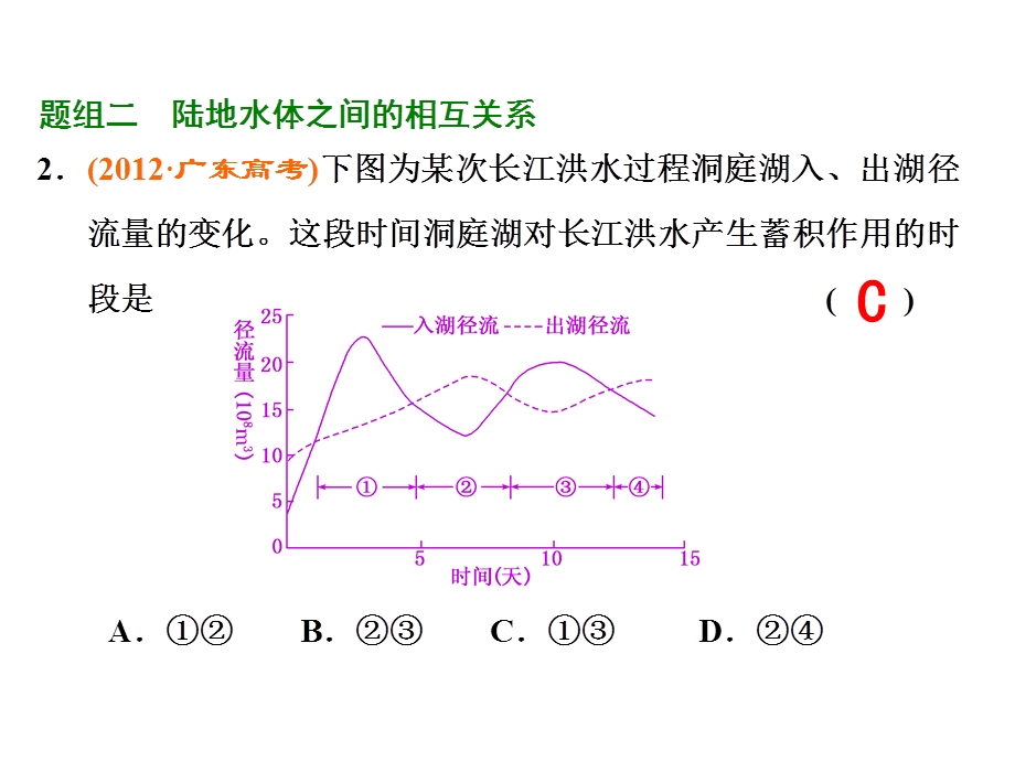 湘教版必修一地理洋流.ppt_第2页