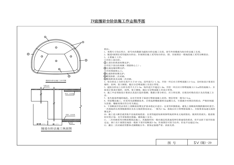 iv级围岩台阶法施工作业程序图.doc_第2页