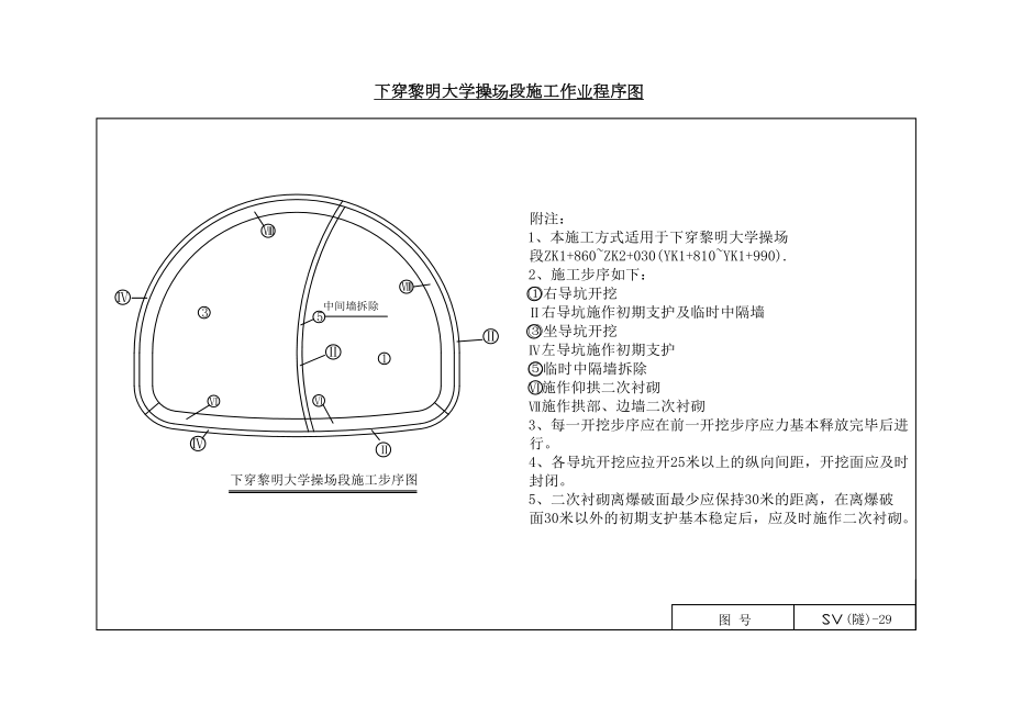 iv级围岩台阶法施工作业程序图.doc_第3页