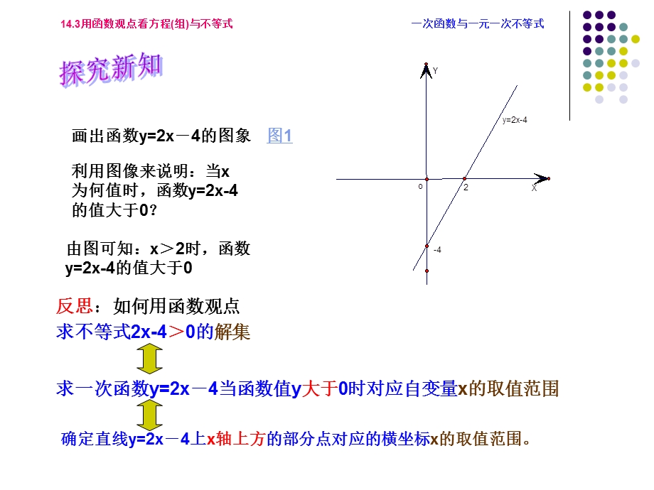 一次函数和一元一比赛.ppt_第3页