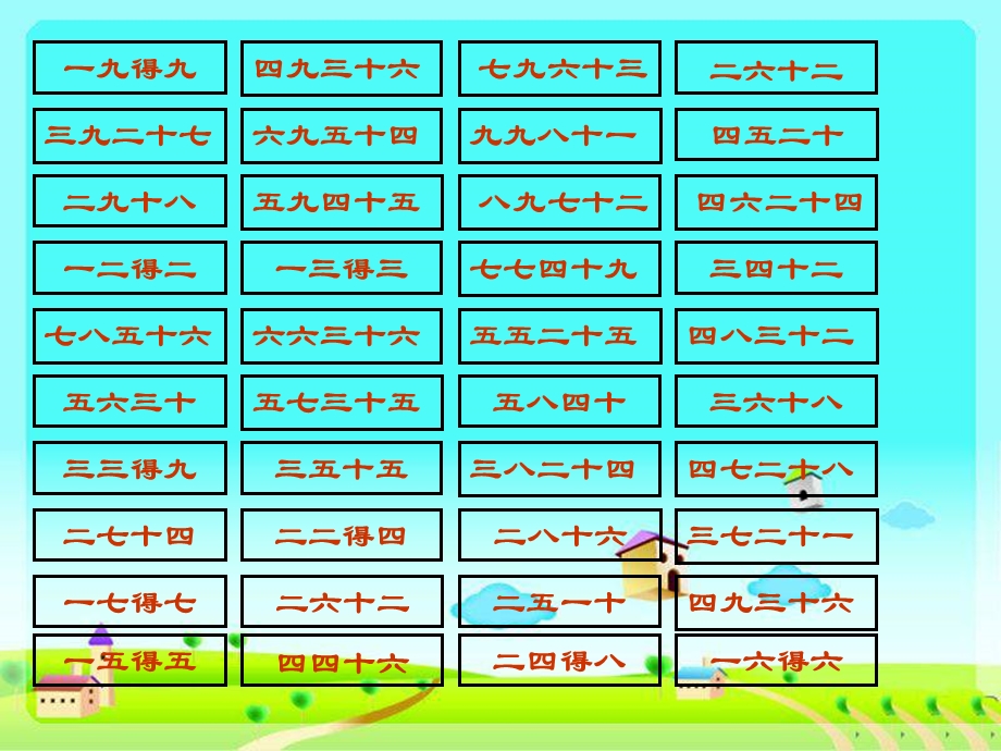 郭晓东二年级上册第六单元表内乘法（二）整理和复习.ppt_第3页