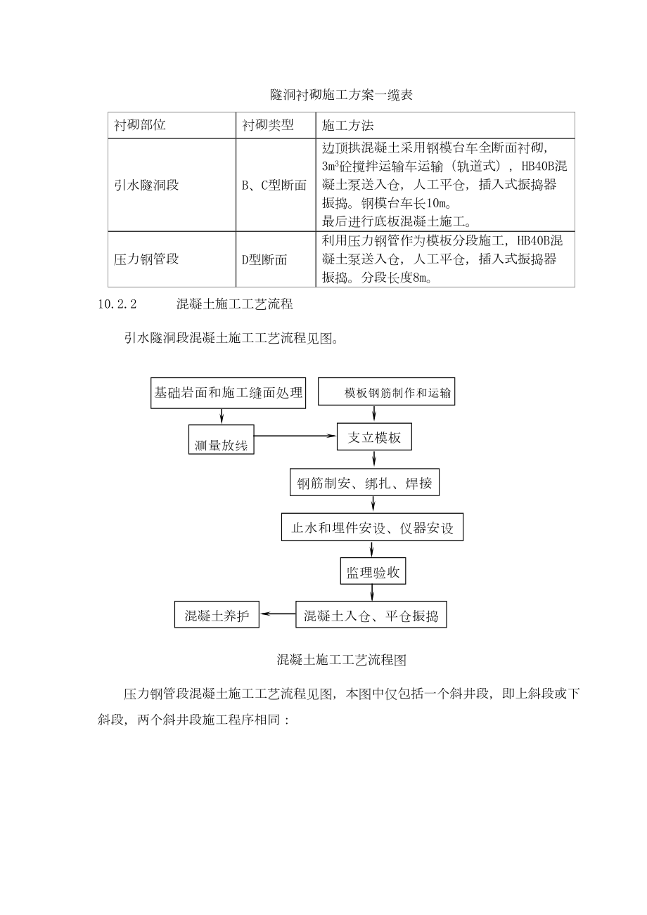 第10章引水隧洞混凝土施工.doc_第3页