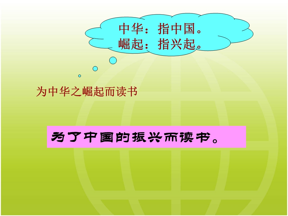 《为中华之崛起而读书》教学演示课件.ppt_第3页