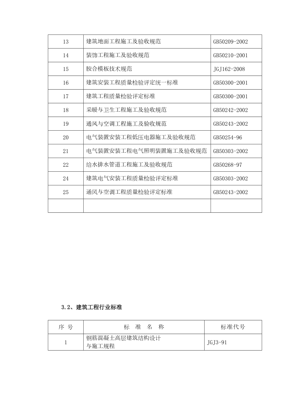 高层小区框架剪力墙结构施工组织设计（）.doc_第3页