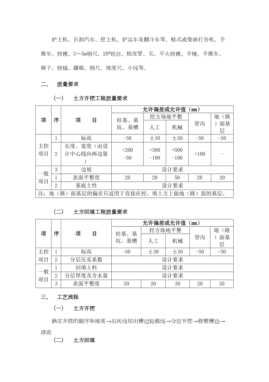 土方开挖和回填工程.doc_第3页