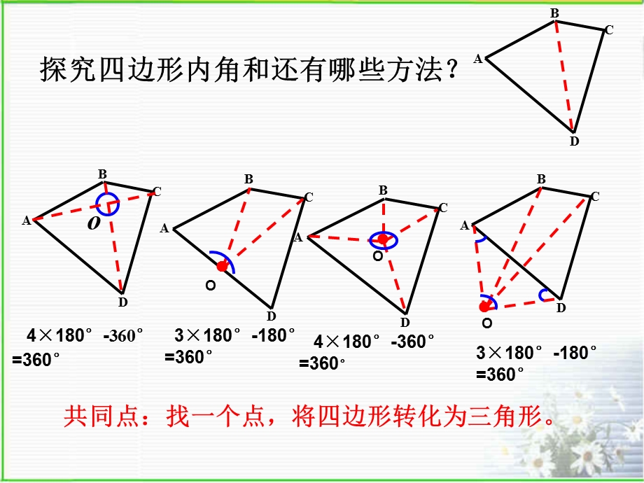 多边形及其内角和 (2).ppt_第3页