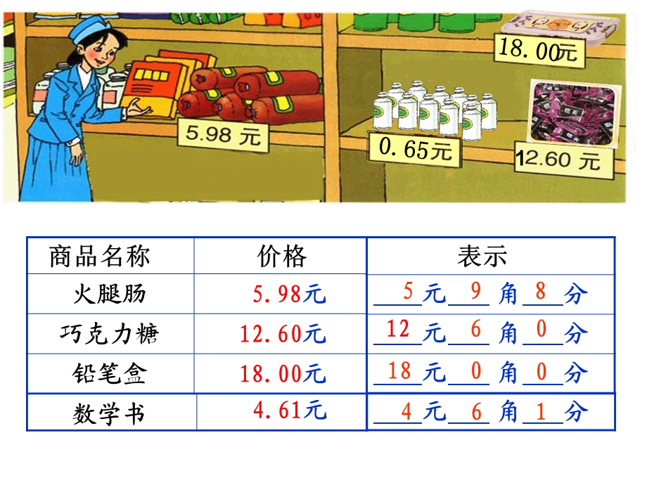 潘冬梅小数的初步认识（泰顺）.ppt_第2页