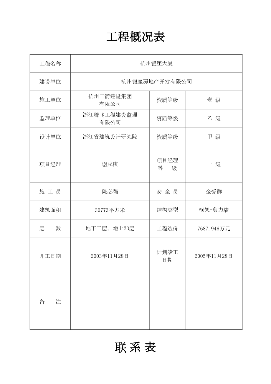 工程概况1.doc_第2页