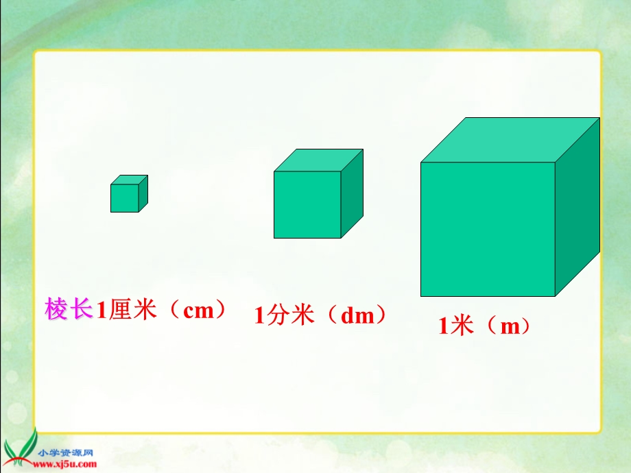 （北师大版）五年级数学下册课件长方体的体积1.ppt_第3页