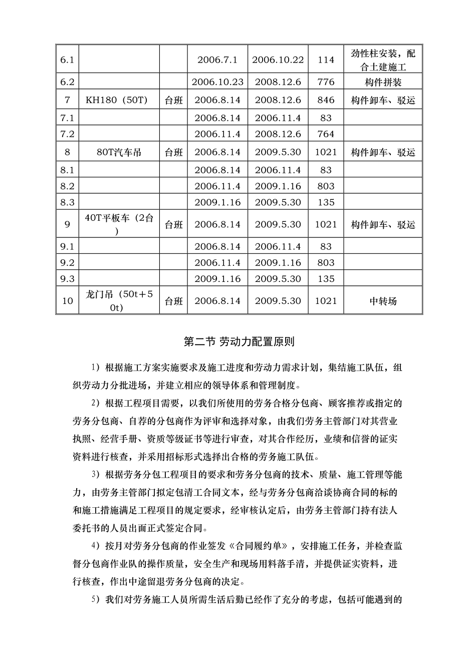 21各项计划表.doc_第3页