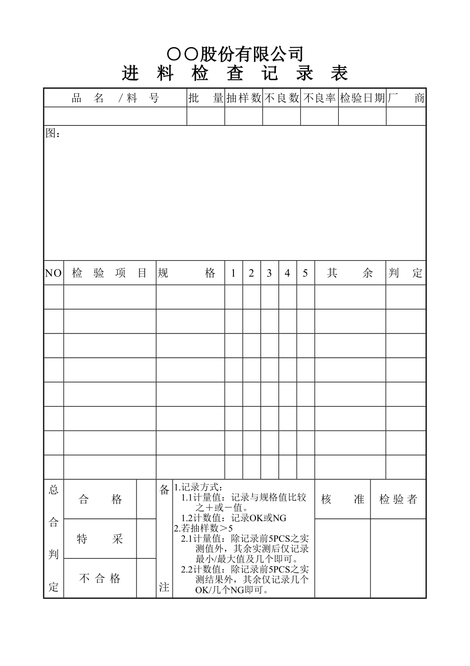 进料检查记录表.doc_第2页