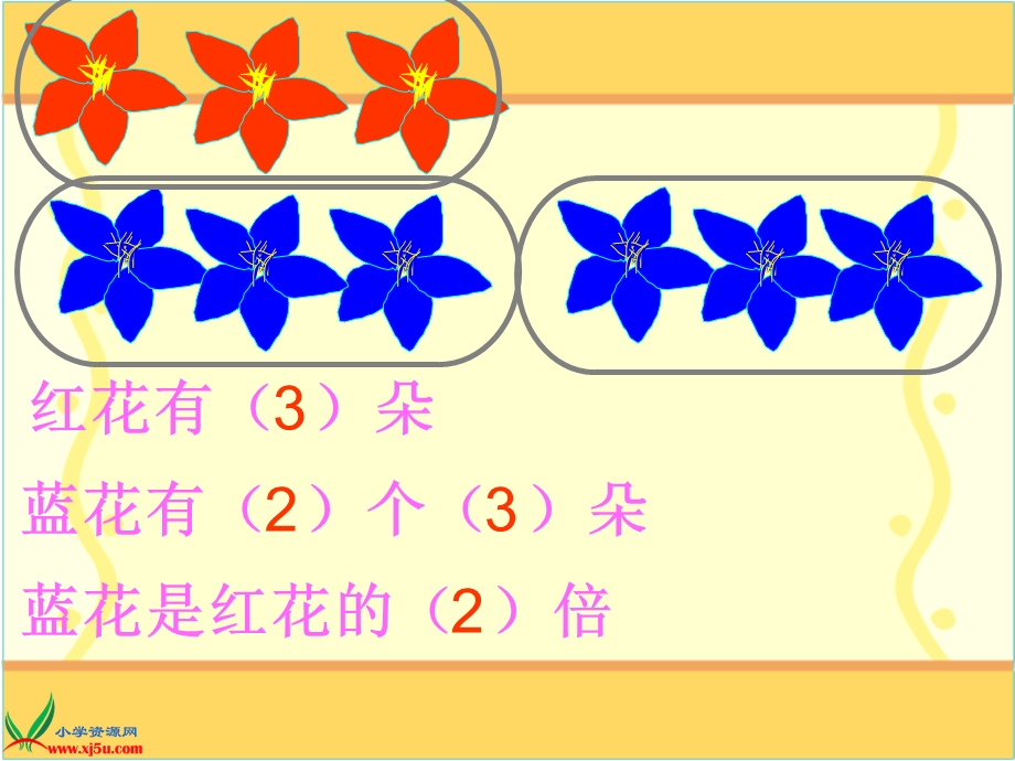 《倍的初步认识》PPT课件4.ppt_第3页