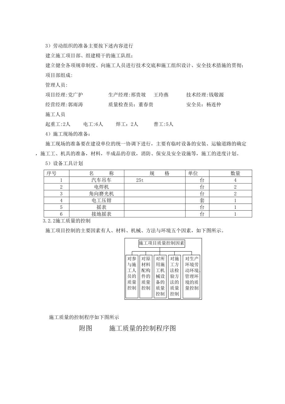 井下通信线路安装工程施工组织设计.doc_第3页