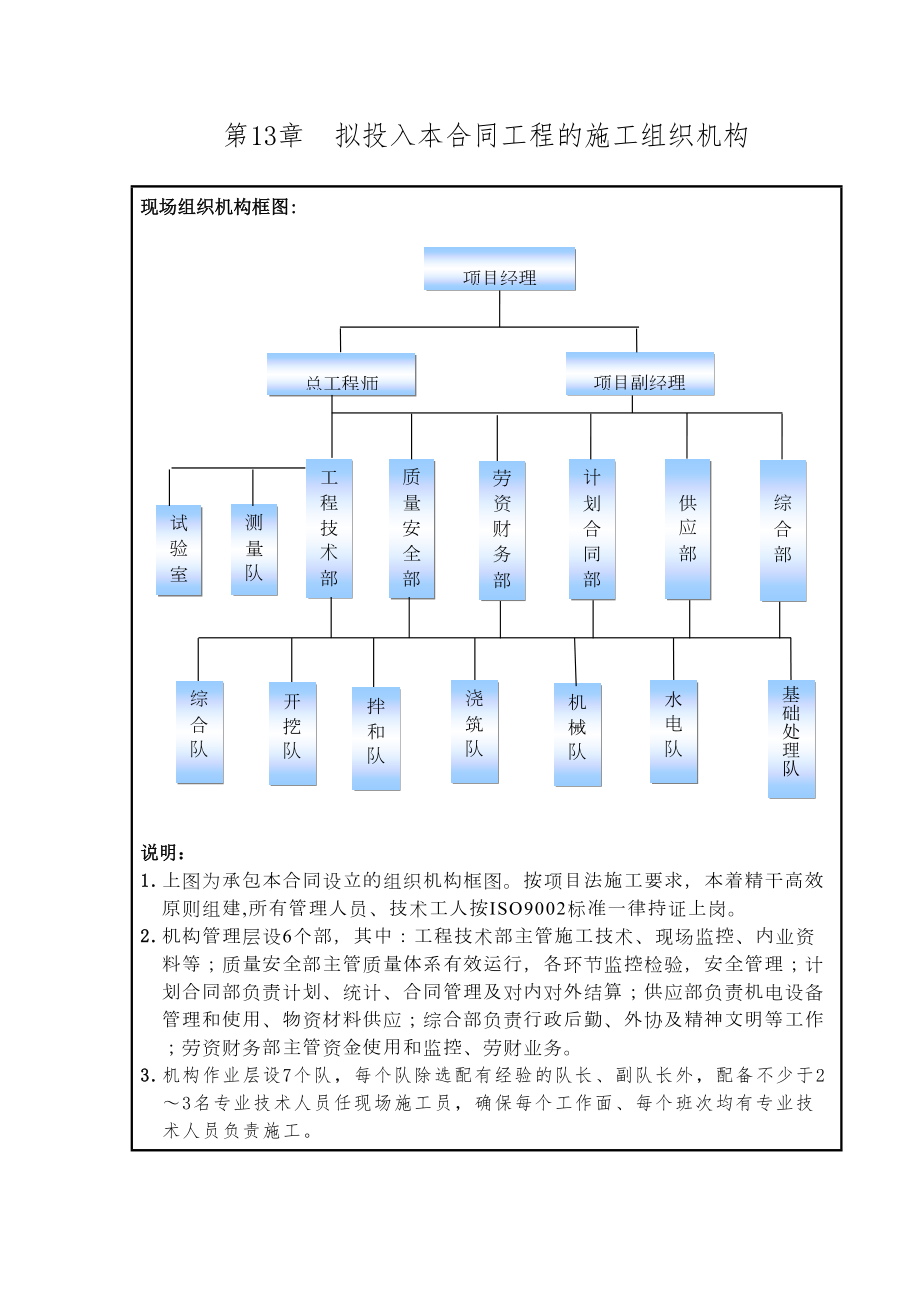 第14章拟投入本合同工作的施工组织机构.doc_第2页