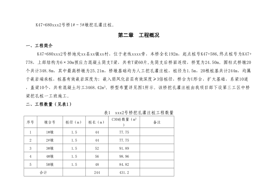 四川省巴中至达州高速公路某大桥挖孔灌注桩施工方案.doc_第3页