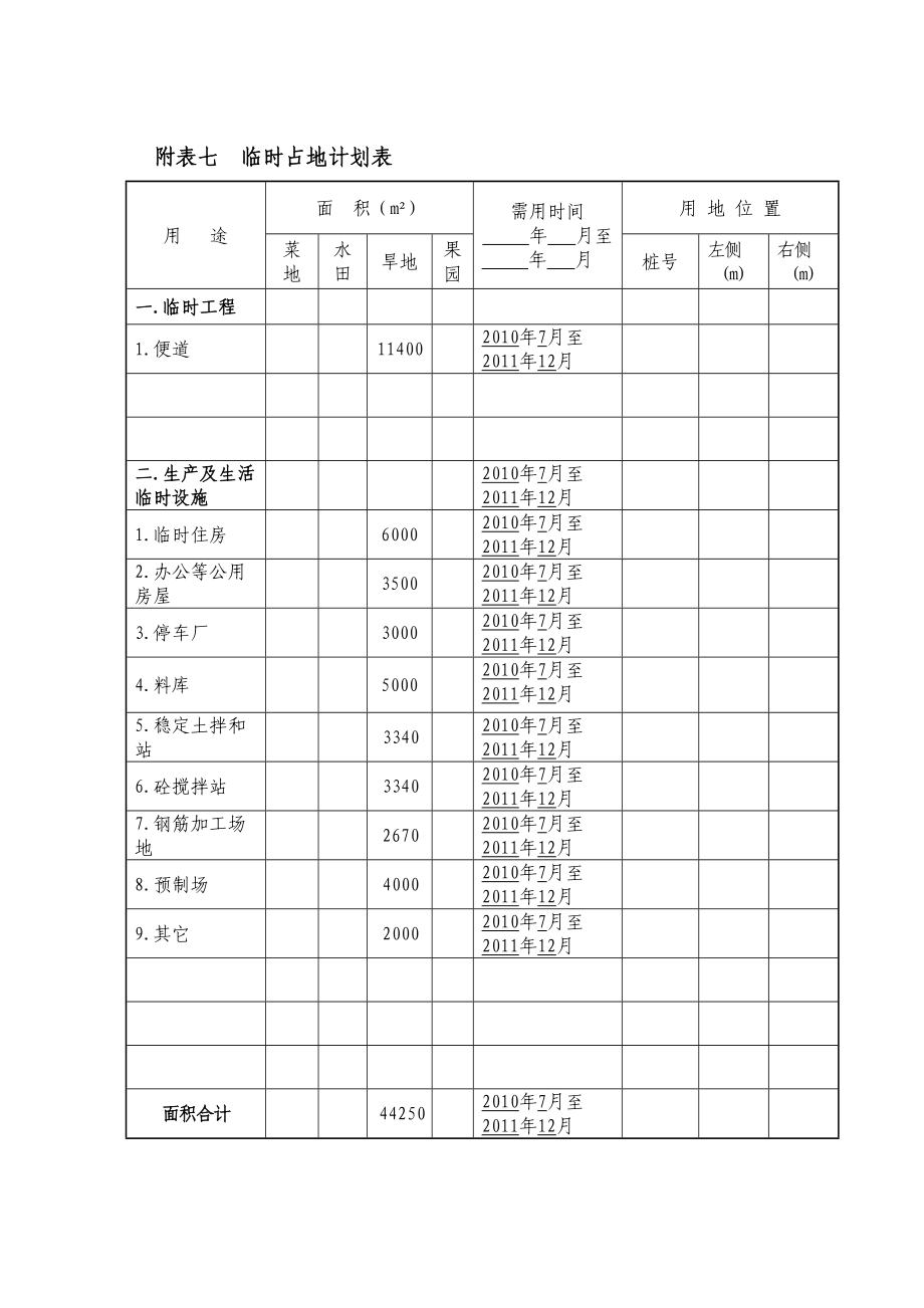 附表七临时占地计划表.doc_第2页