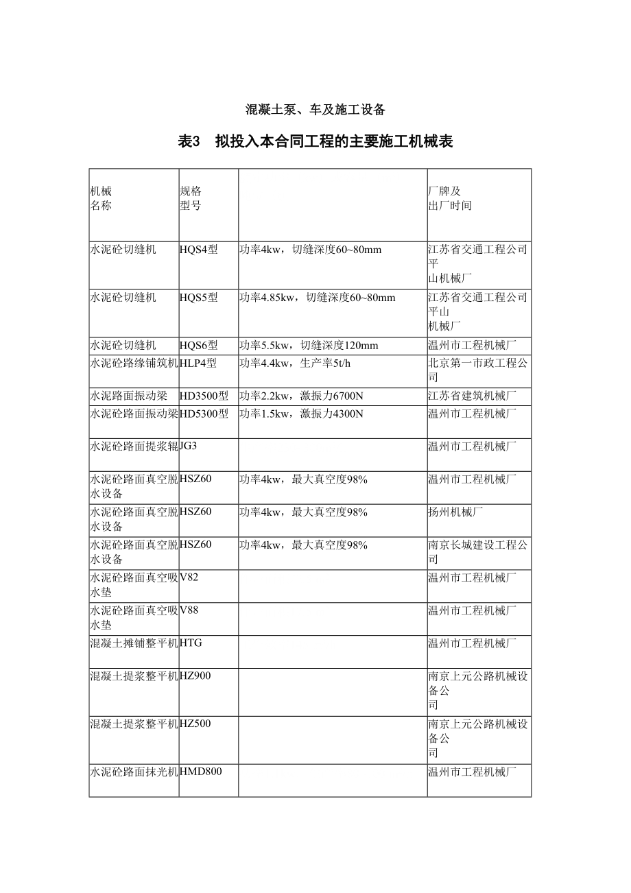 13凝土泵、车及施工设备.doc_第2页