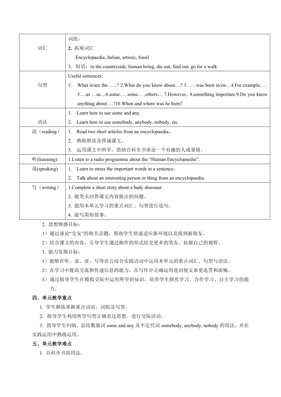 Unit1Makingfriends教案.doc_第2页