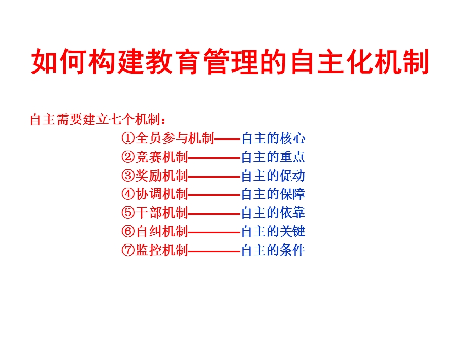 自主教育的机制建设.ppt_第3页