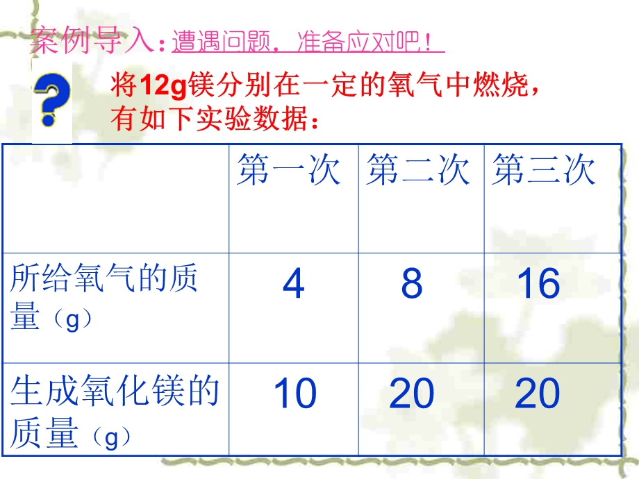 中考复习之化学方程式.ppt_第3页