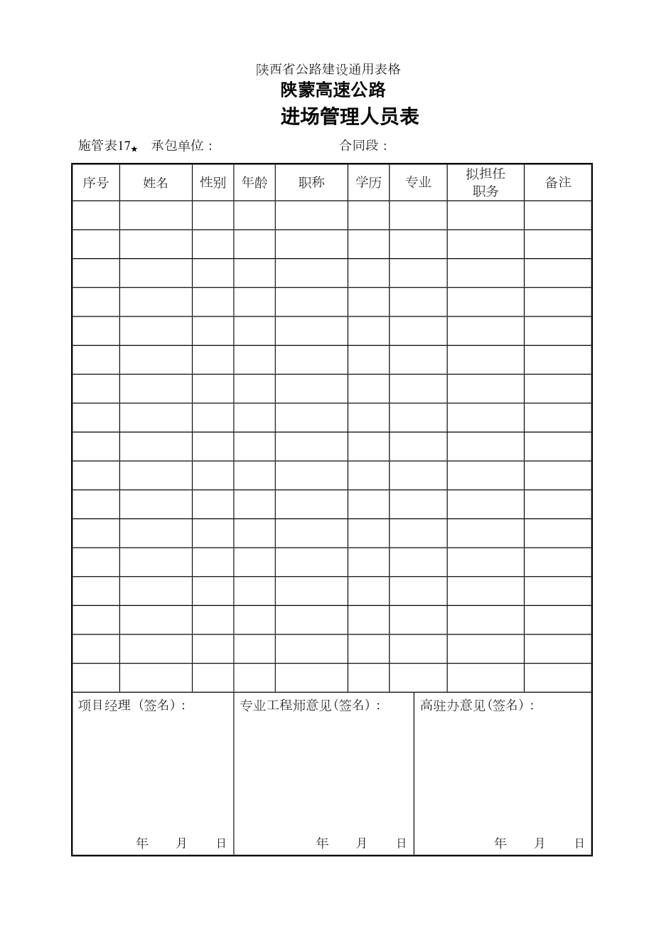 施管表17进场管理人员.doc_第2页