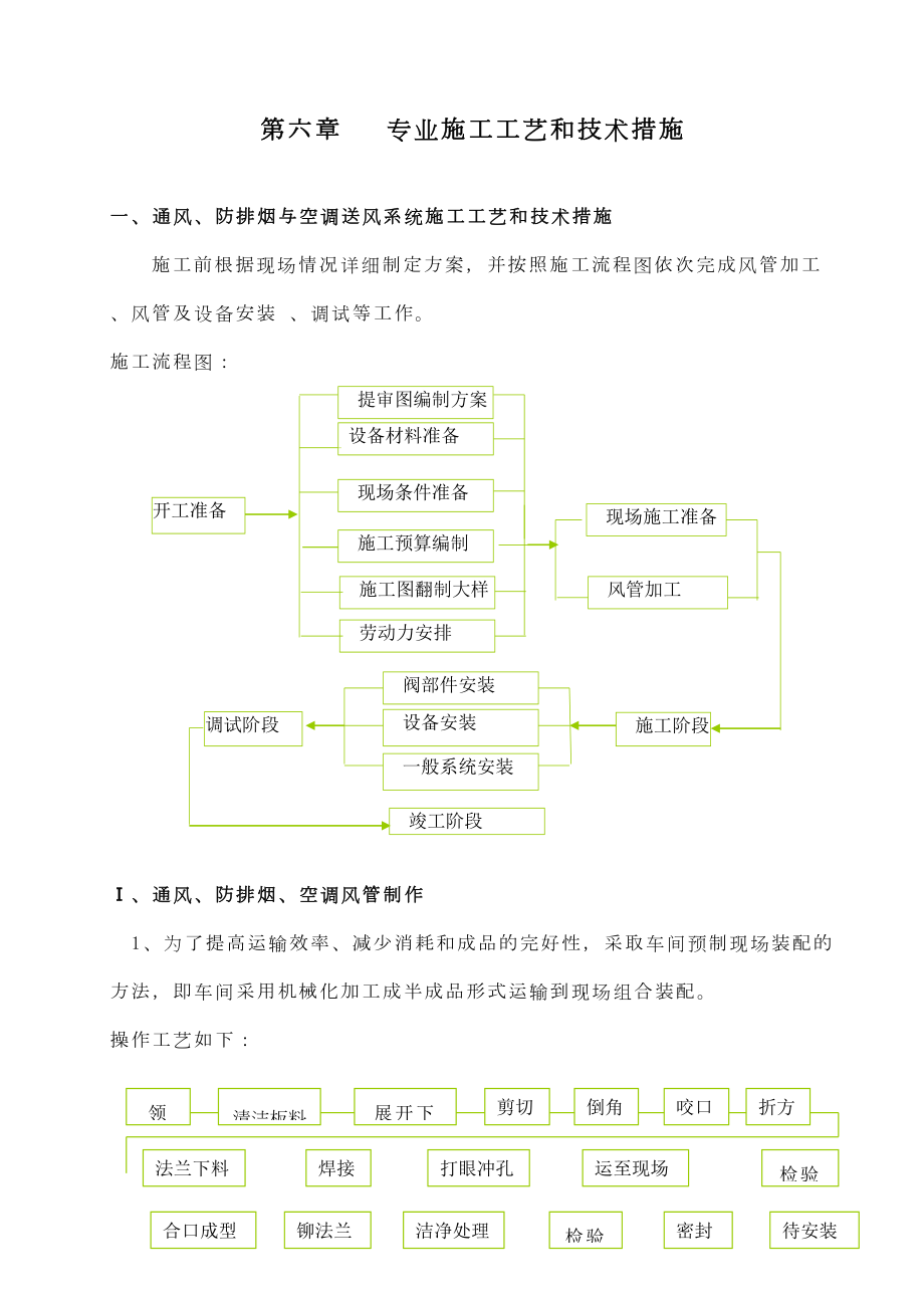 06第六章主要施工工艺和技术措施110.doc_第2页