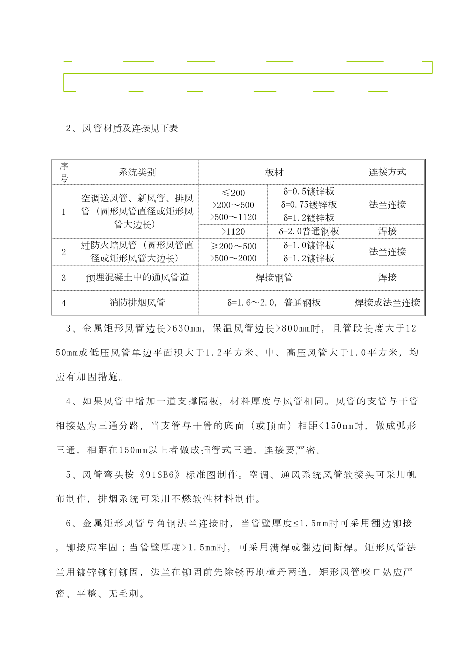 06第六章主要施工工艺和技术措施110.doc_第3页