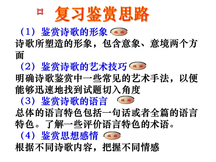 语文：古诗词鉴赏意象篇（课件）（共36张）.ppt_第3页