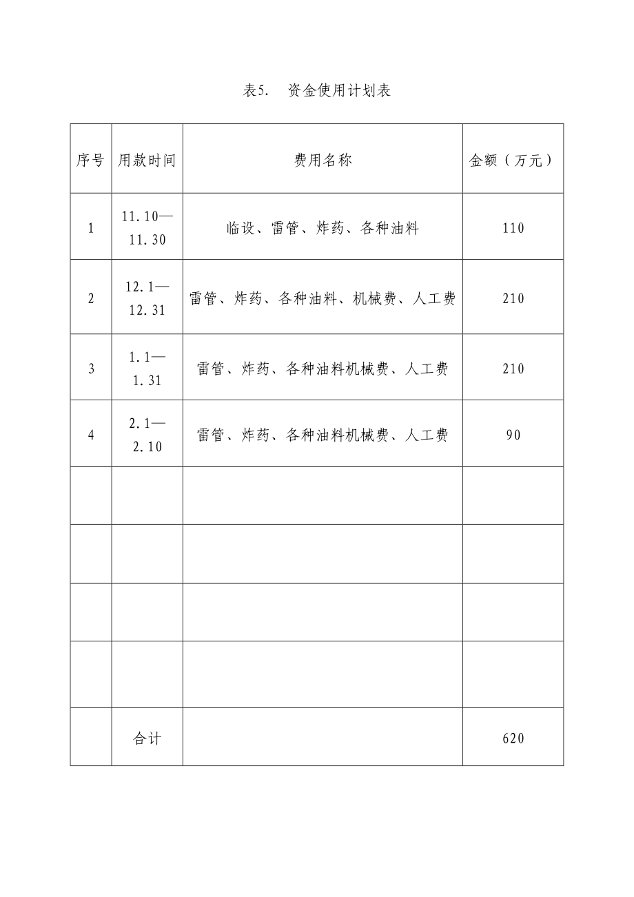 资金使用及材料进场计划表.doc_第2页