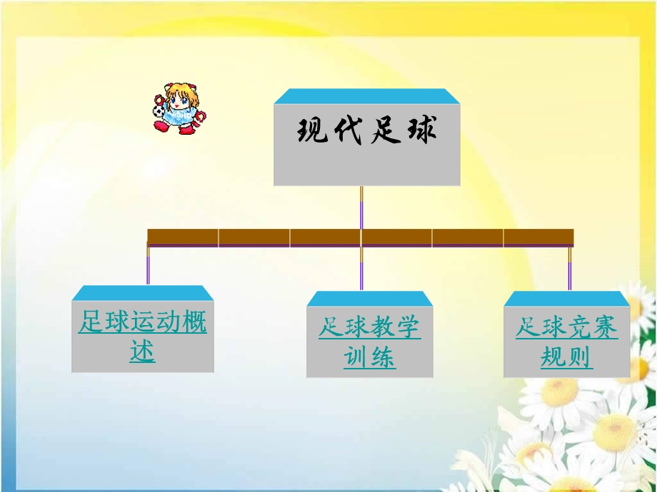 足球基本知识PPT课件 (2).ppt_第2页