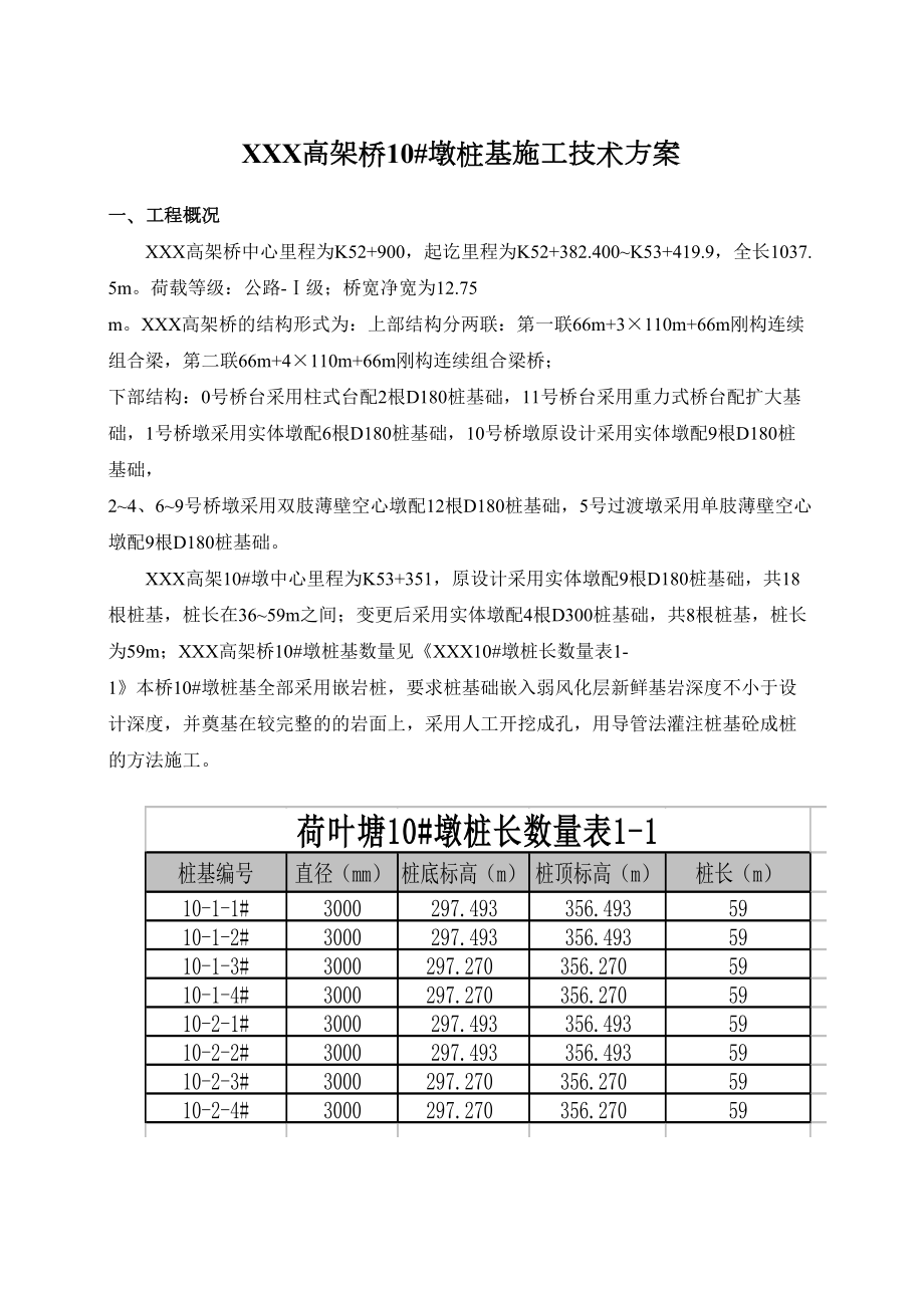 某高速公路高架桥桥墩桩基施工技术方案.doc_第2页