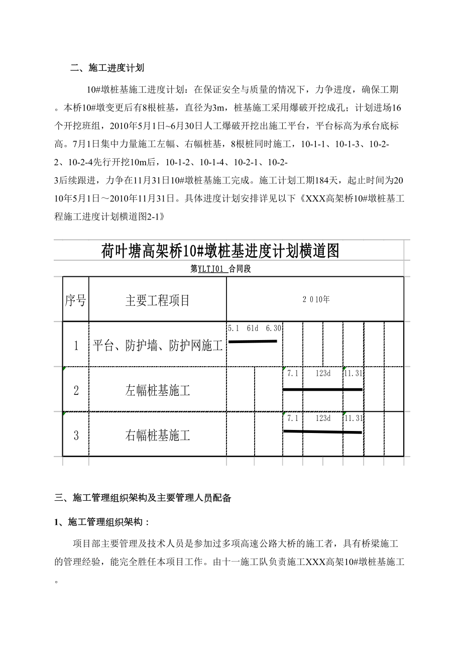 某高速公路高架桥桥墩桩基施工技术方案.doc_第3页