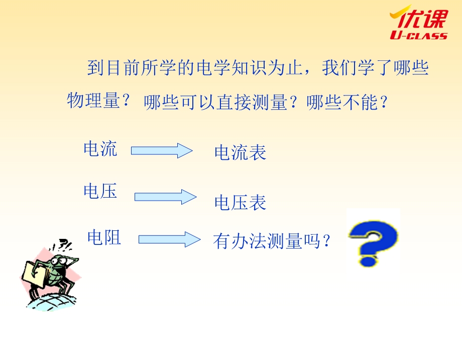 《测量小灯泡的电阻》课件1.ppt_第2页