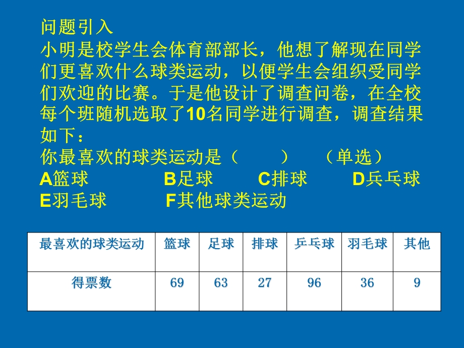 【精品课件一】63数据的表示.ppt_第3页