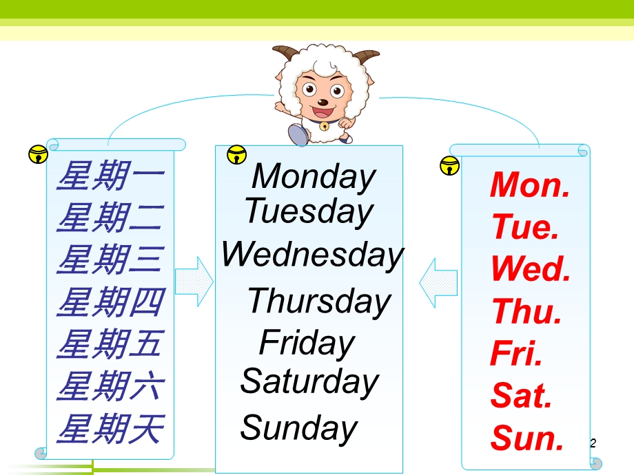 五年级Mydaysoftheweek.ppt_第2页