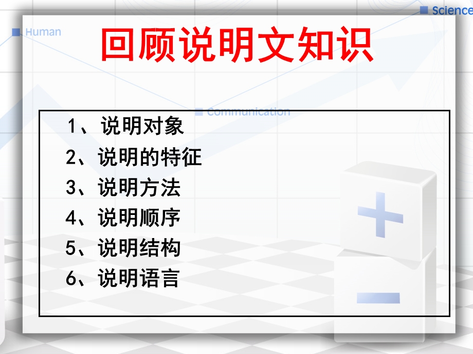 中考语文说明文复习——安岳县岳阳镇安农九义校刘建君.ppt_第3页