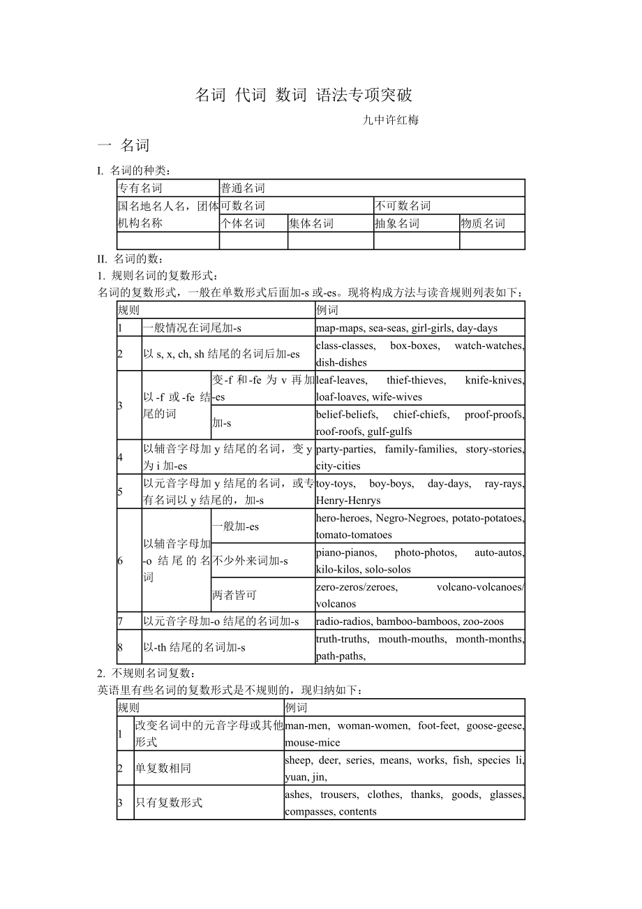 名词代词数词语法专项突破.doc_第1页