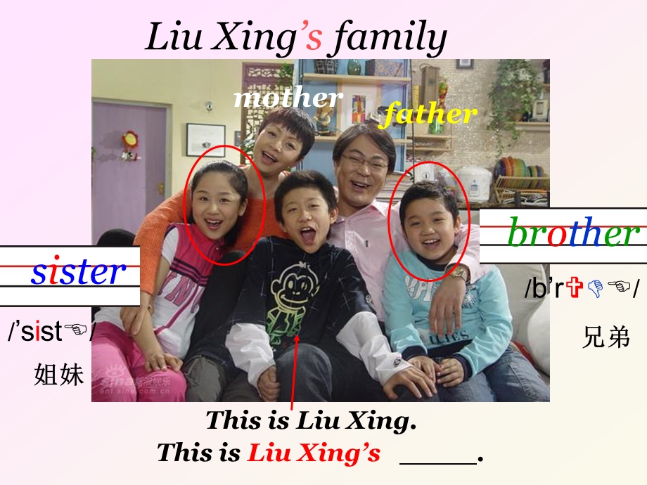 新版PEP三年级英语下册unit2_my_family_Part_BLet's_learn_课件.ppt_第3页