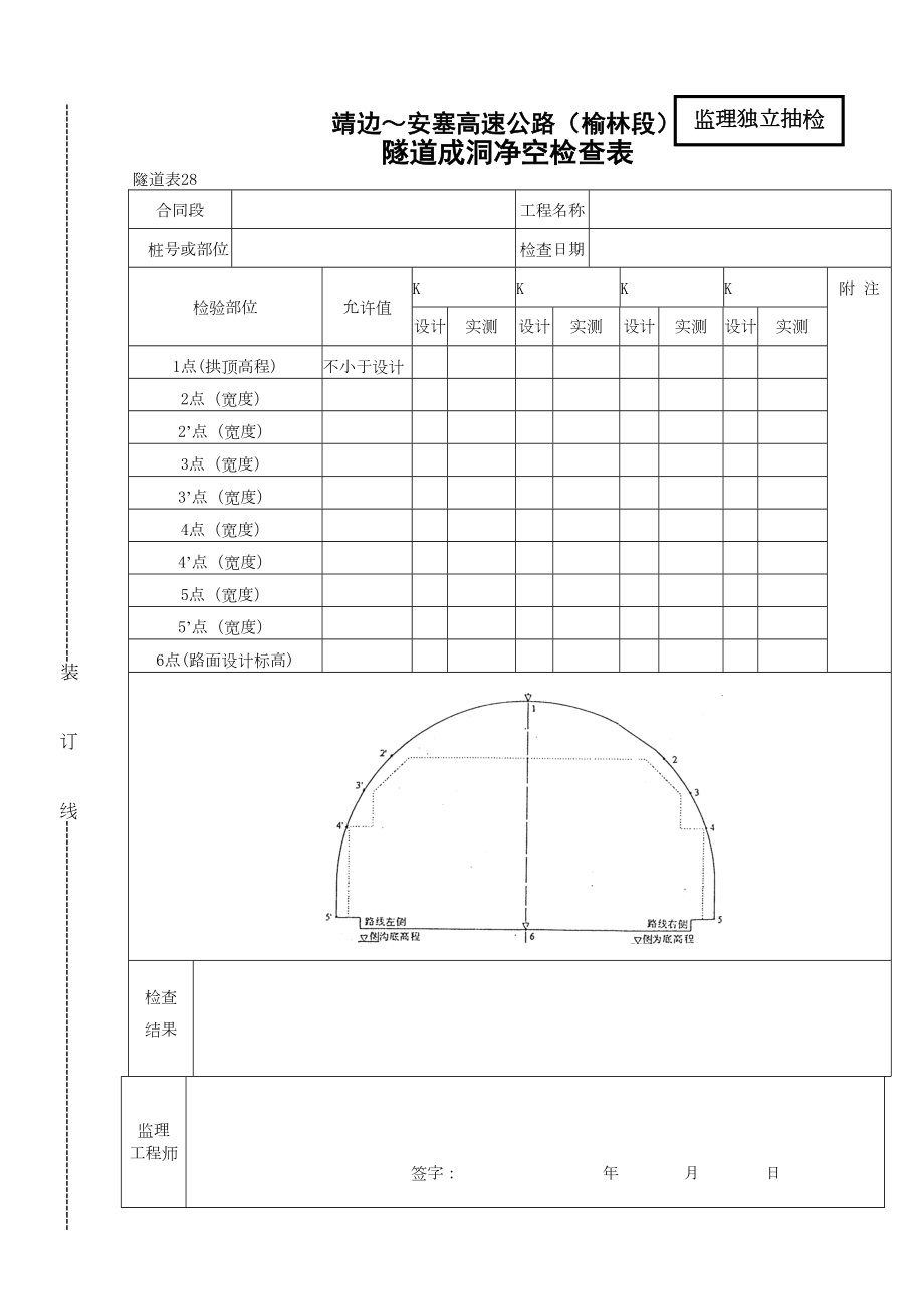 28隧道成洞净空检查表.doc_第2页