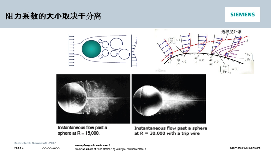 湍流模型.ppt_第3页