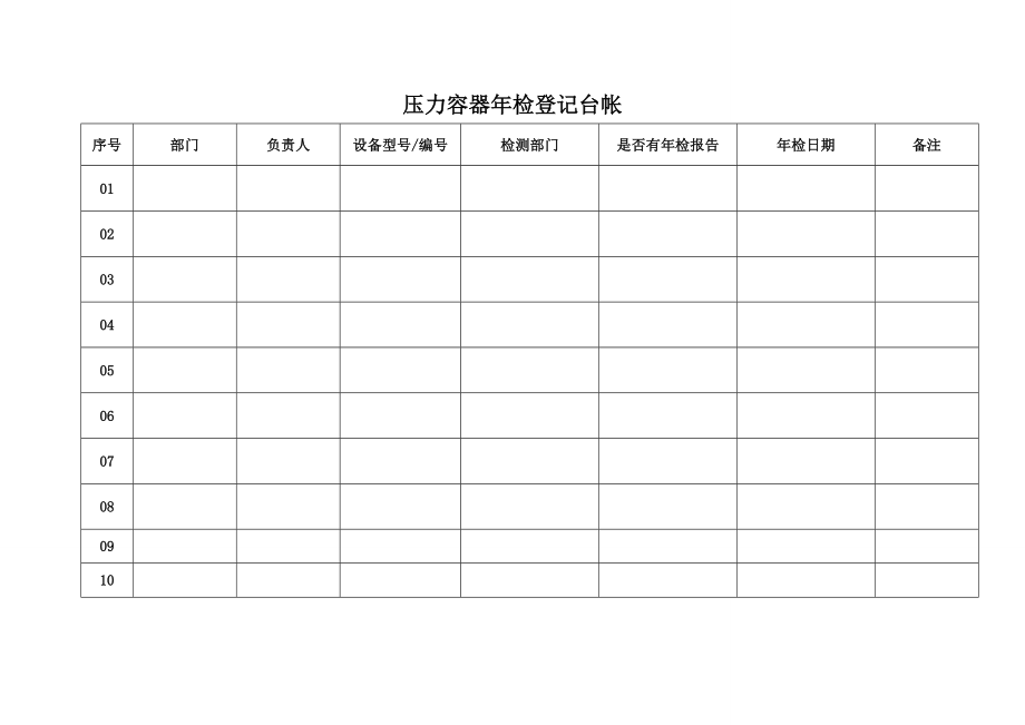 压力容器检登记台帐.doc_第1页