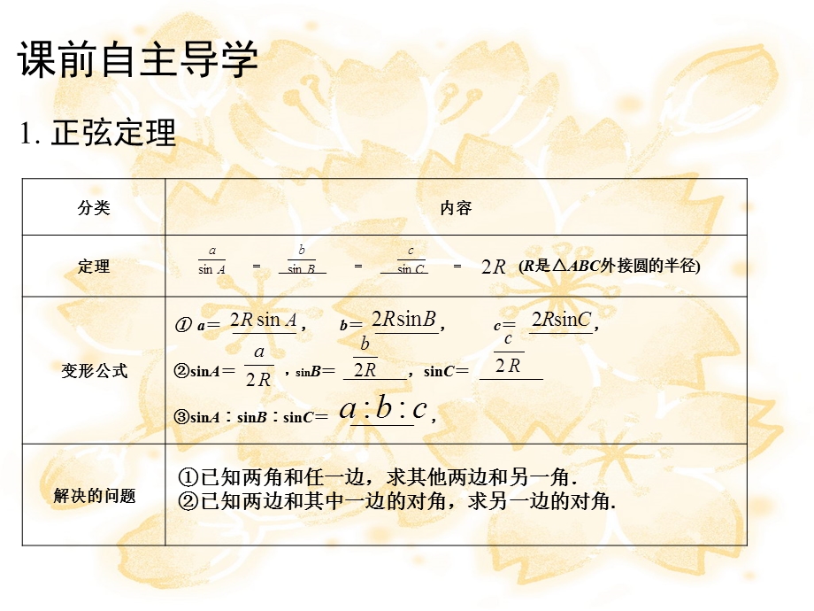 正余弦定理课件.ppt_第2页