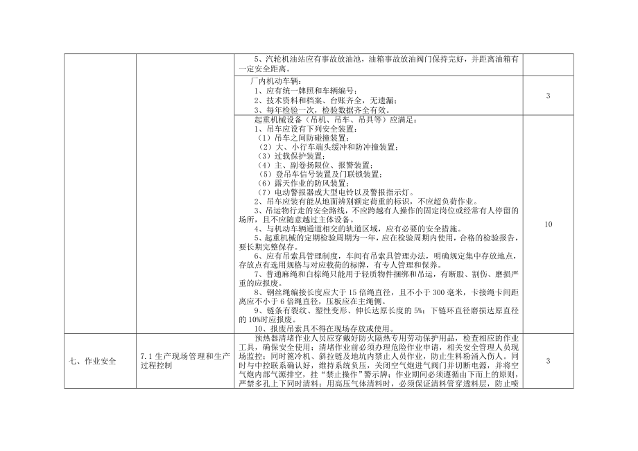 安全生产标准化不涉及项汇总表.doc_第2页