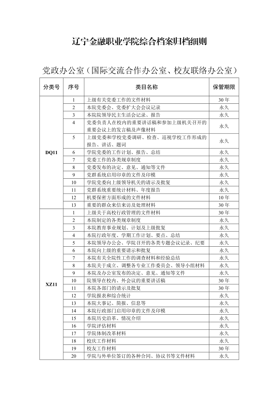 学院学校综合档案归档细则.doc_第1页