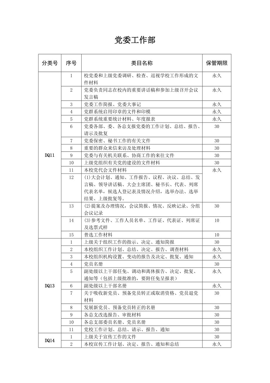 学院学校综合档案归档细则.doc_第3页