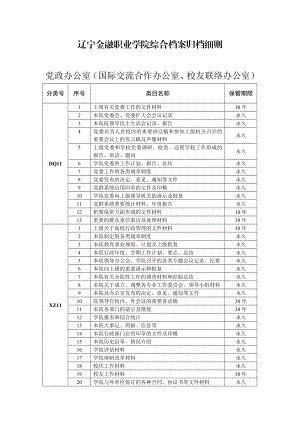 学院学校综合档案归档细则.doc